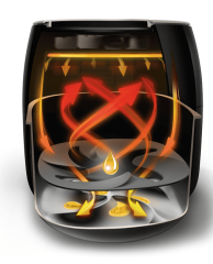 Philips Airfryer XXL HD9650/90 Avance Collection  Yağsız Fritöz