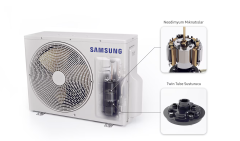 Samsung Premium AR24TSHZHWK/SK A++ 24000 BTU Inverter Duvar Tipi Klima