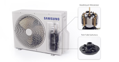 Samsung Premium AR18TSHZHWK A++ 18000 BTU Inverter Duvar Tipi Klima