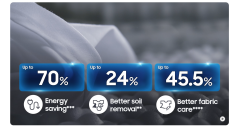 Samsung WW11DG5B25AEAH 11 kg 1400 Devir Çamaşır Makinesi