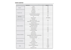 Samsung RB52DS33ESA Kombi Tipi No Frost Buzdolabı