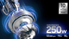 Samsung Jet 85S Pet VS70H25WLG/TR Şarjlı Dikey Süpürge