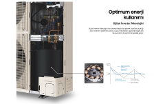 Samsung AC140BNPDKH/TK Inverter Salon Tipi Klima