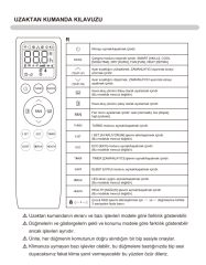 TCL TAC-12CHPB/DM4 Portatif Mobil Klima (Sıcak-Soğuk)