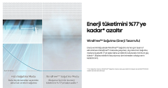 Samsung WindFree Premium Black AR12CXFCABT/SK 12000 BTU Duvar Tipi Split Klima