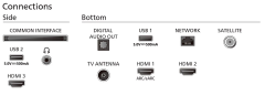 Philips 65PUS8349 4K Ultra HD 65'' 165 Ekran Uydu Alıcılı Smart LED TV